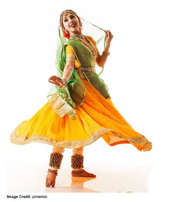Elegant Bharatanatyam Dance Frame: Traditional Indian Art Decor | Dudus  Online